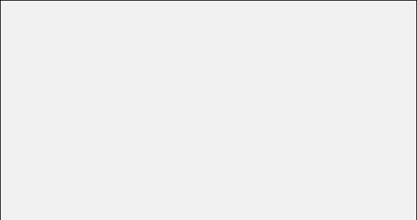  CSS Reveal Animations