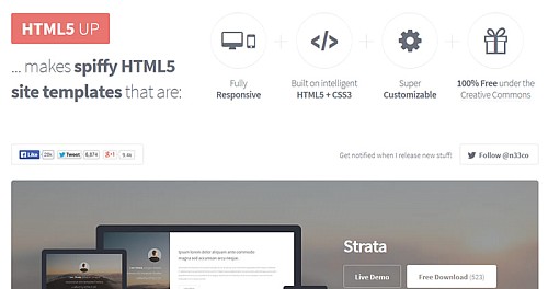 Free Web templates Html5up
